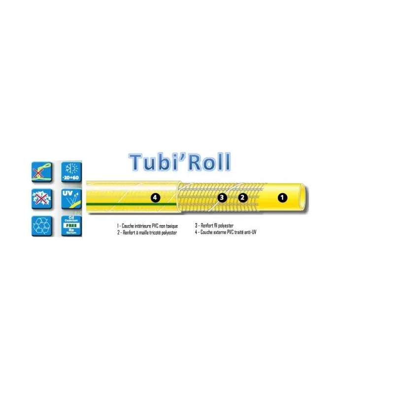 Tuyau d’arrosage Tubi’Roll diamètre 19 mm anti-vrille renforcé longueur 25 ou 50 m – Image 5