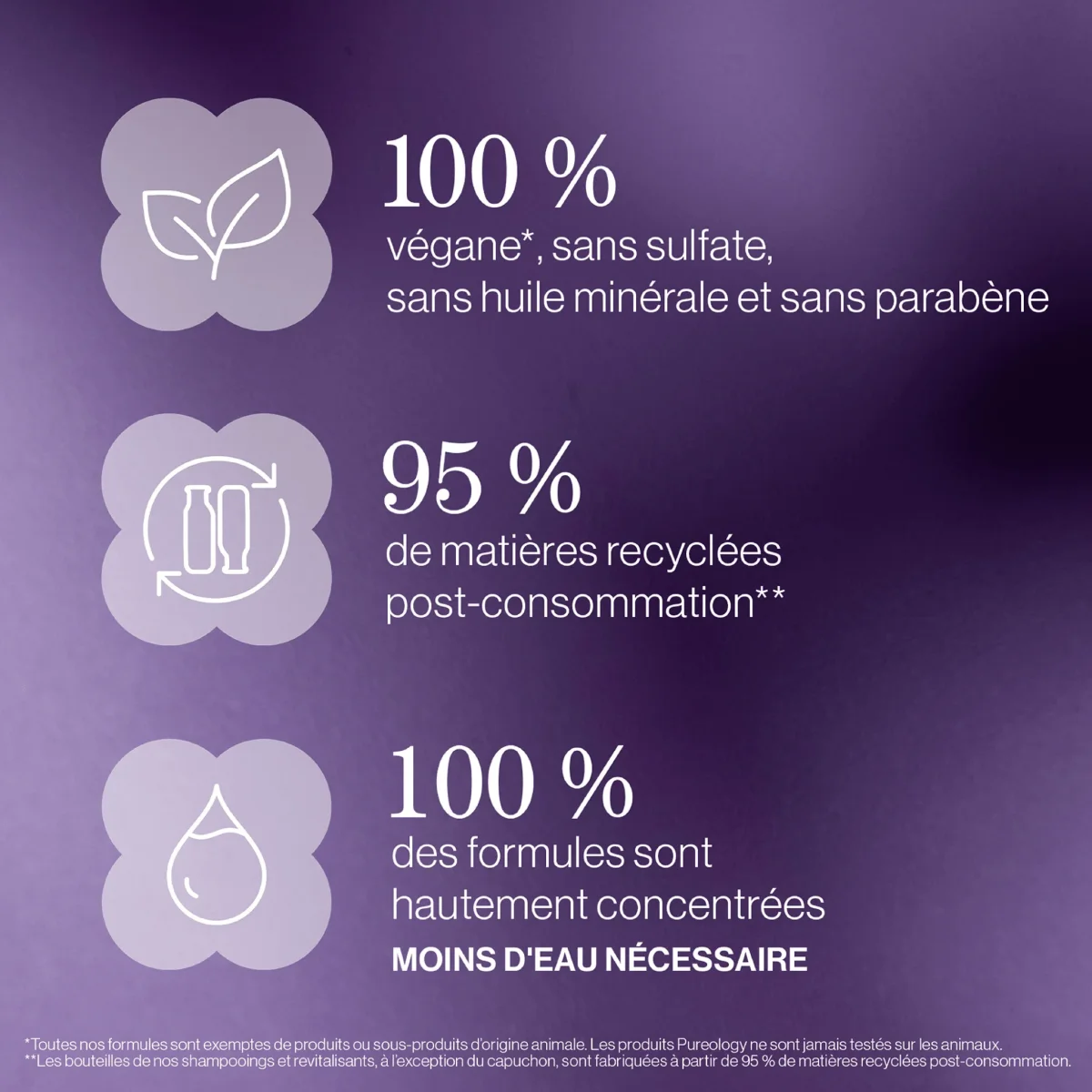 Pureology. Coffret Du Printemps - Hydrate – Image 7