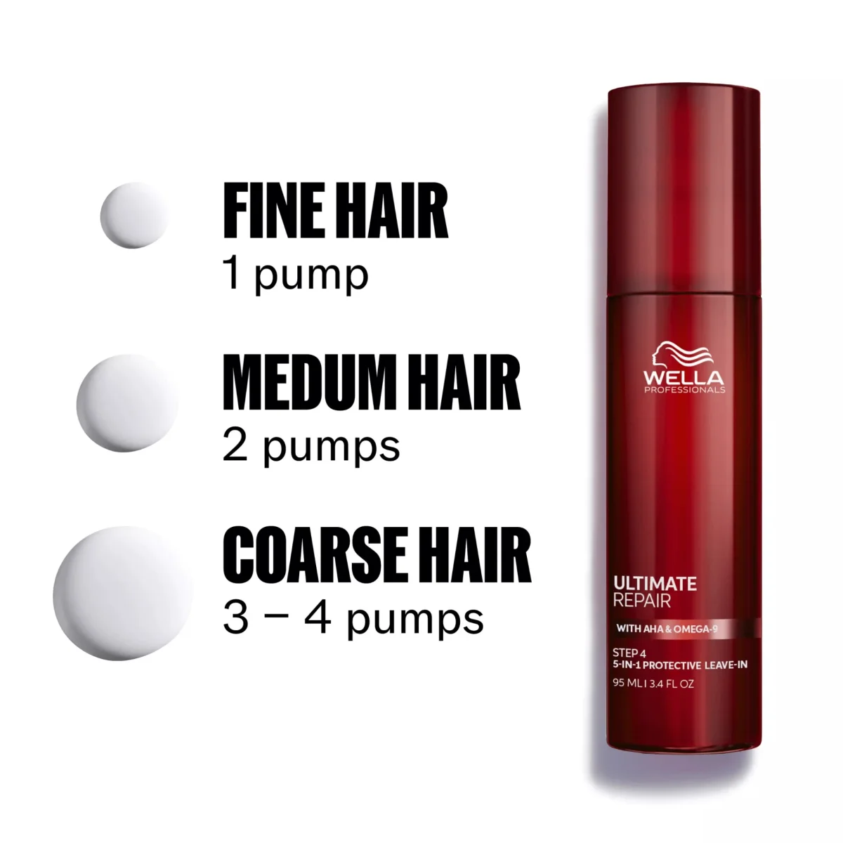 Wella. Protection Sans-Rinçage 5-En-1 Ultimate Repair - 95 ml – Image 5